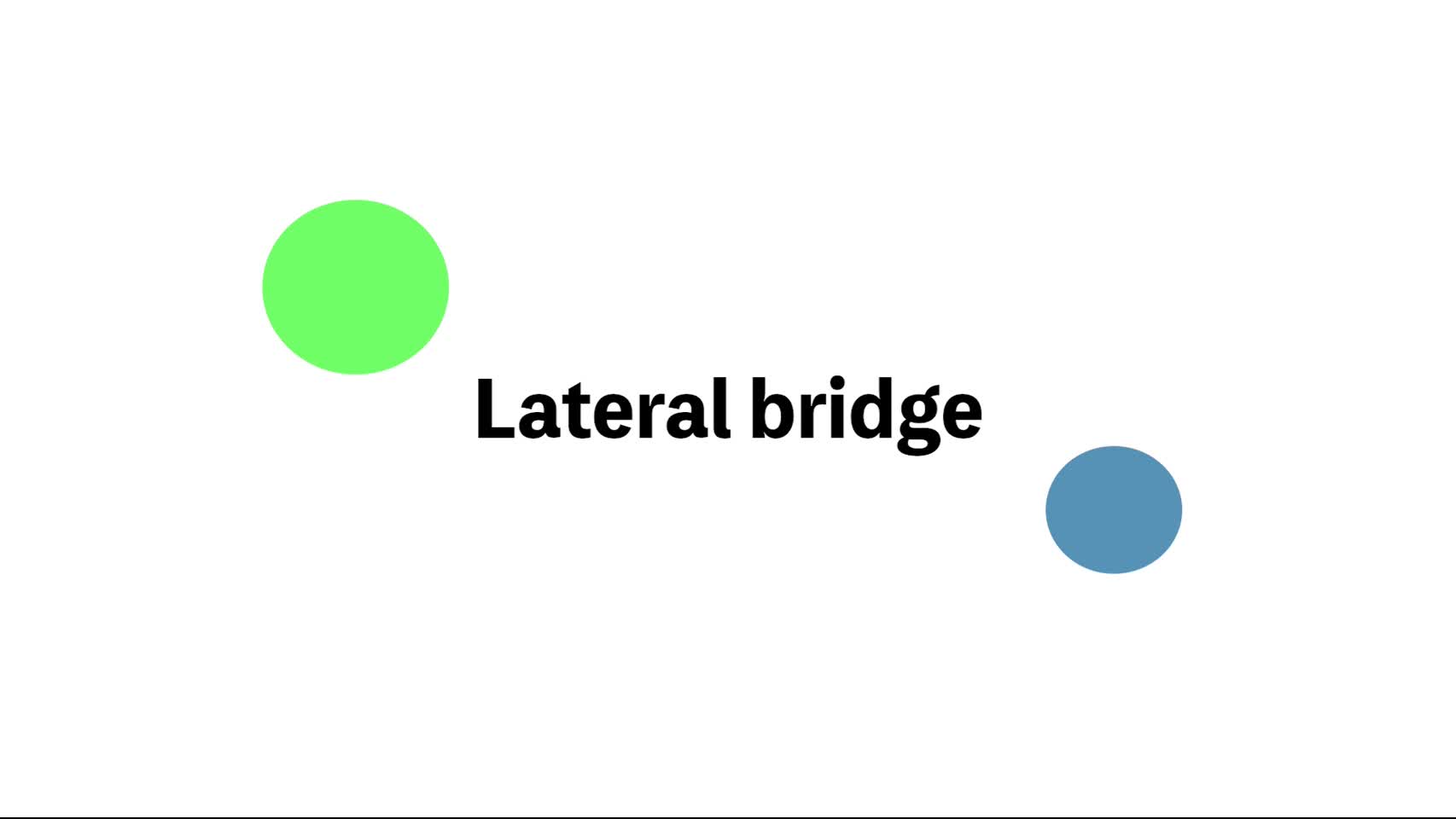 29．Lateral bridge
